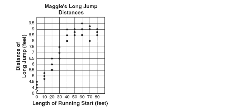 11Diagram