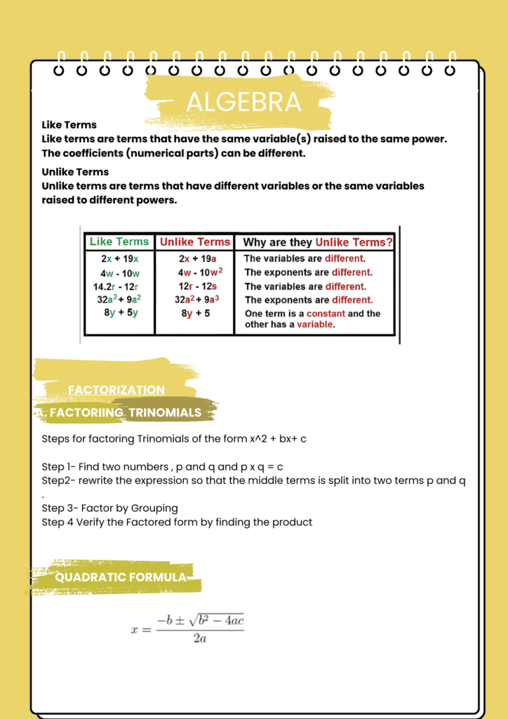 2 - Matric Math Prep (Paper 1): Algebra 1 2