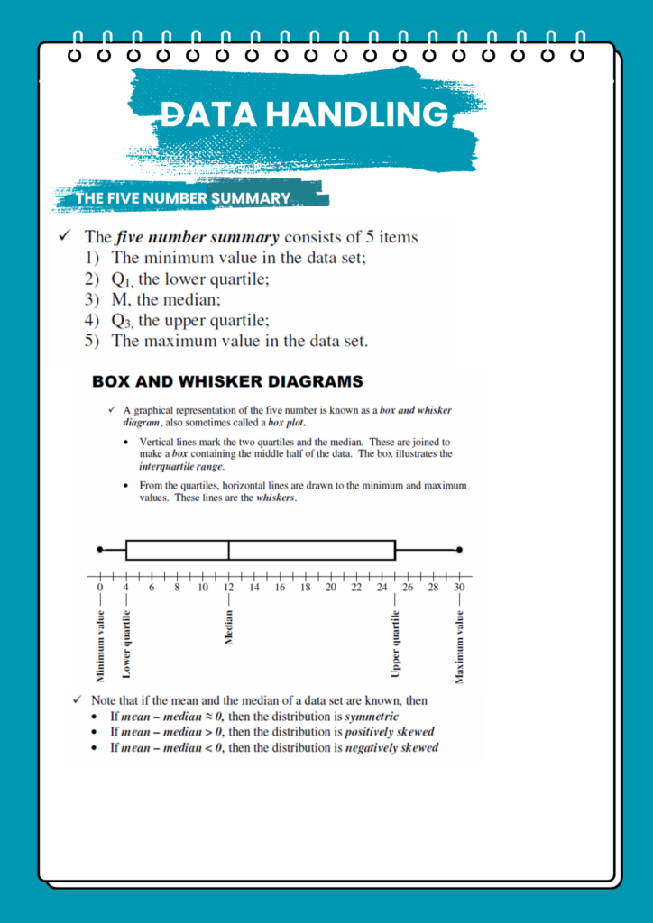 3 - Matric Math Prep (Paper 1): Data Handling 4 22