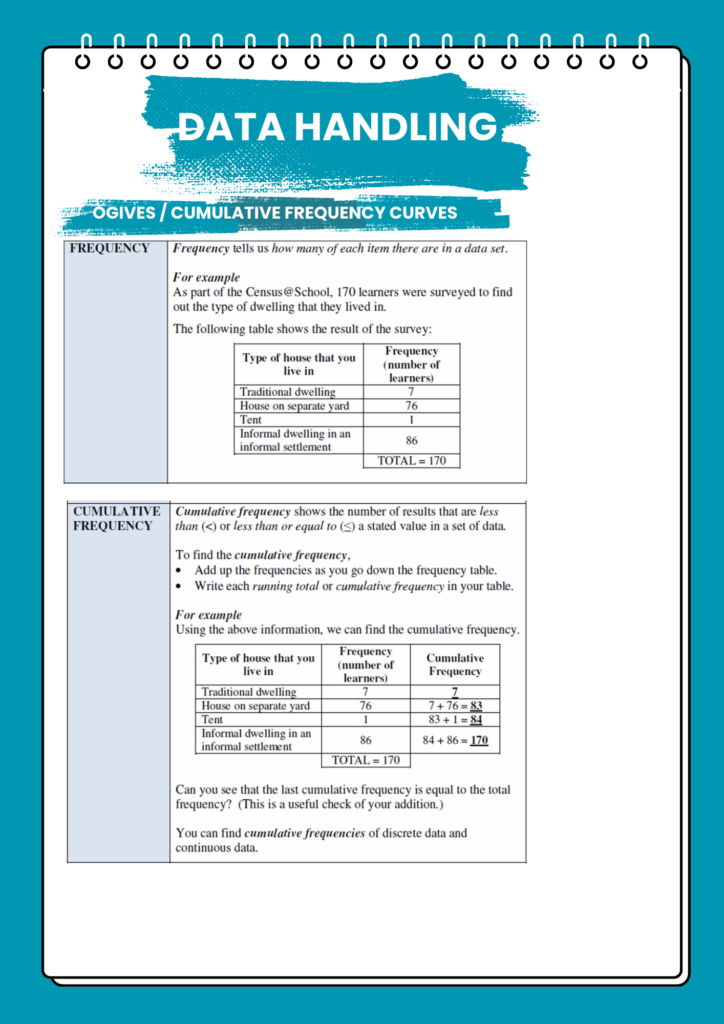 3 - Matric Math Prep (Paper 1): Data Handling 6 24