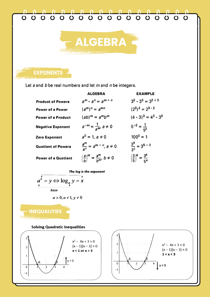 2 - Matric Math Prep (Paper 1): Algebra 2 3