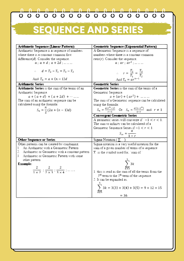 3 - Matric Math Prep (Paper 1): Sequences and Series 1 4
