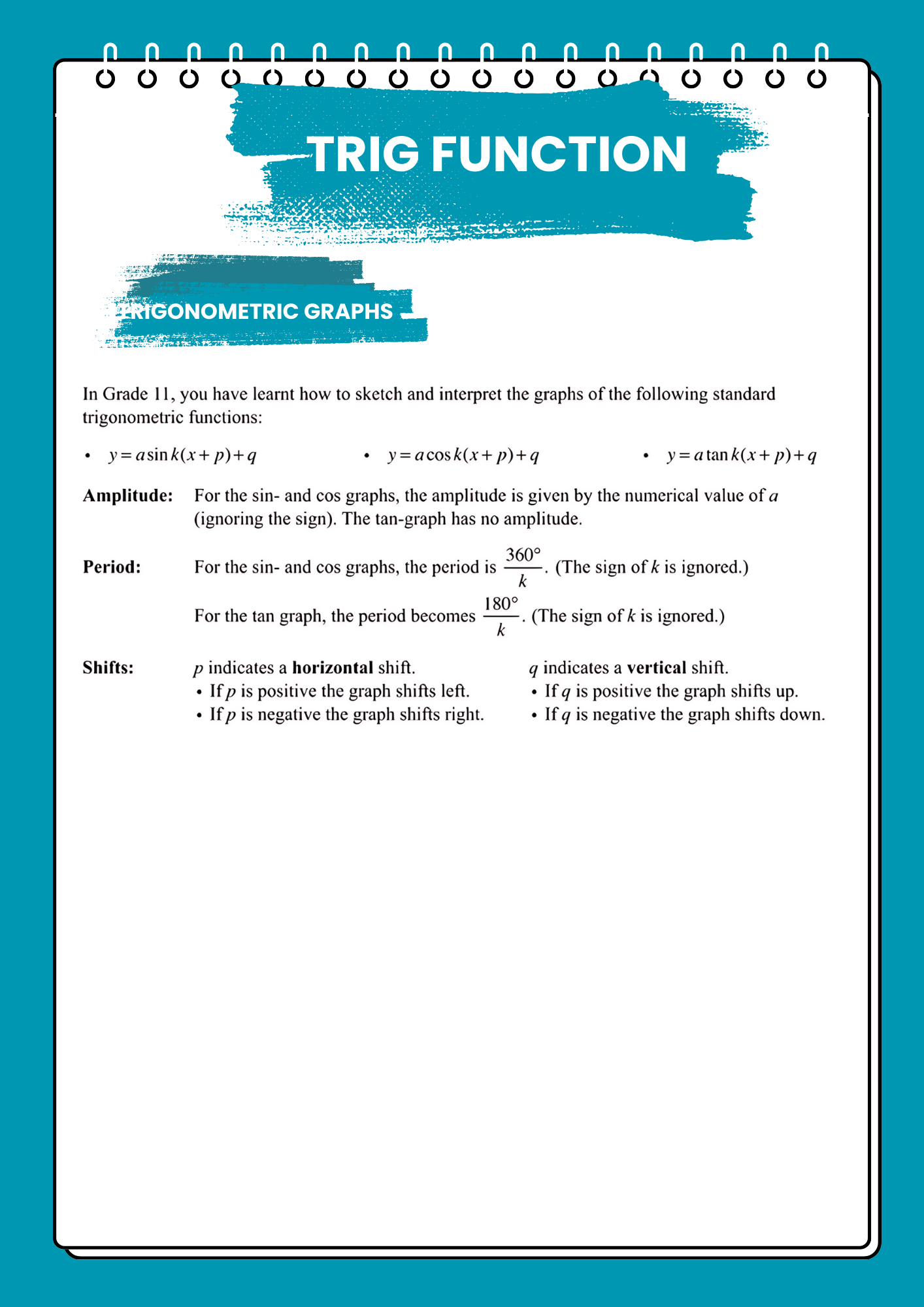 8 - Matric Math Prep (Paper 2): Tigonometrical Function - Fundamanje