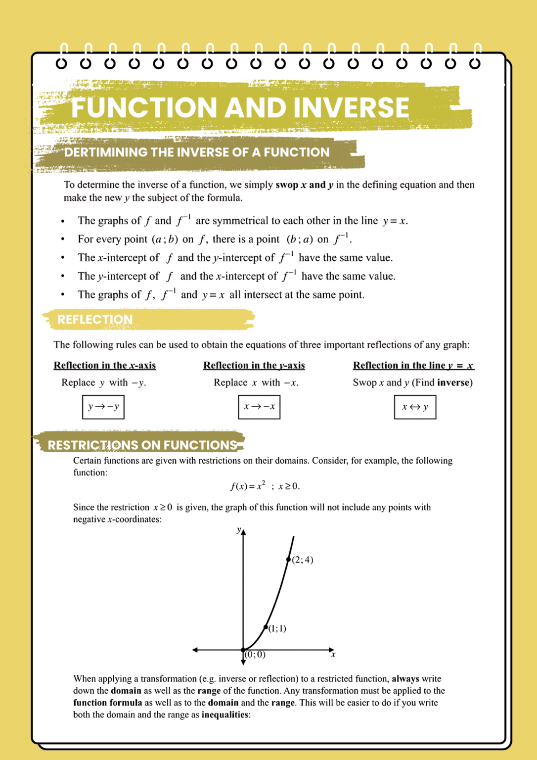 10 - Matric Math Prep (Paper 1): Functions and Inverse - Fundamanje