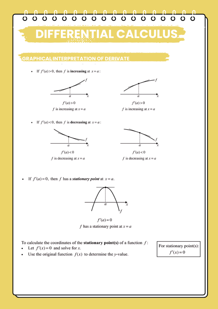 5 - Matric Math Prep (Paper 1): Differential Calculus 2 8