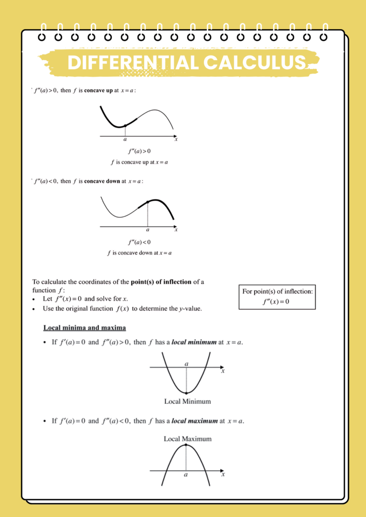 5 - Matric Math Prep (Paper 1): Differential Calculus 3 9