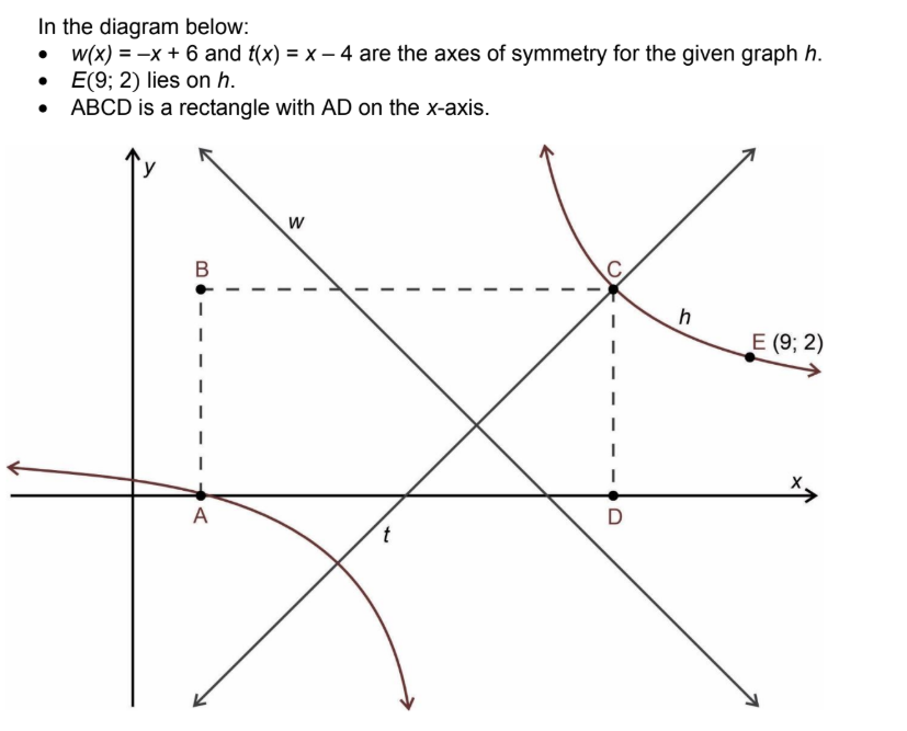 9a 2