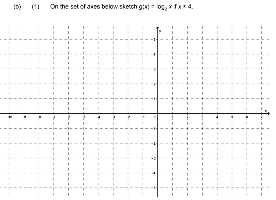 9b1 1